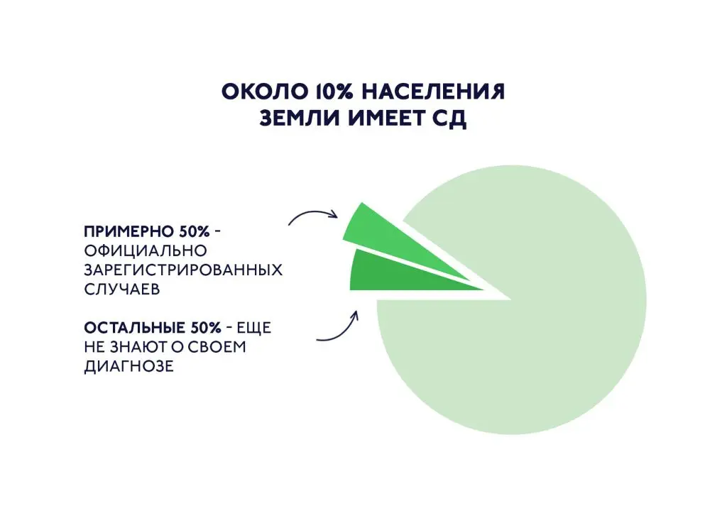 статистика-3.jpg
