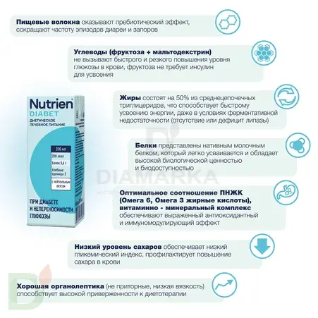 Смесь для питания Nutrien Diabet, 200 мл